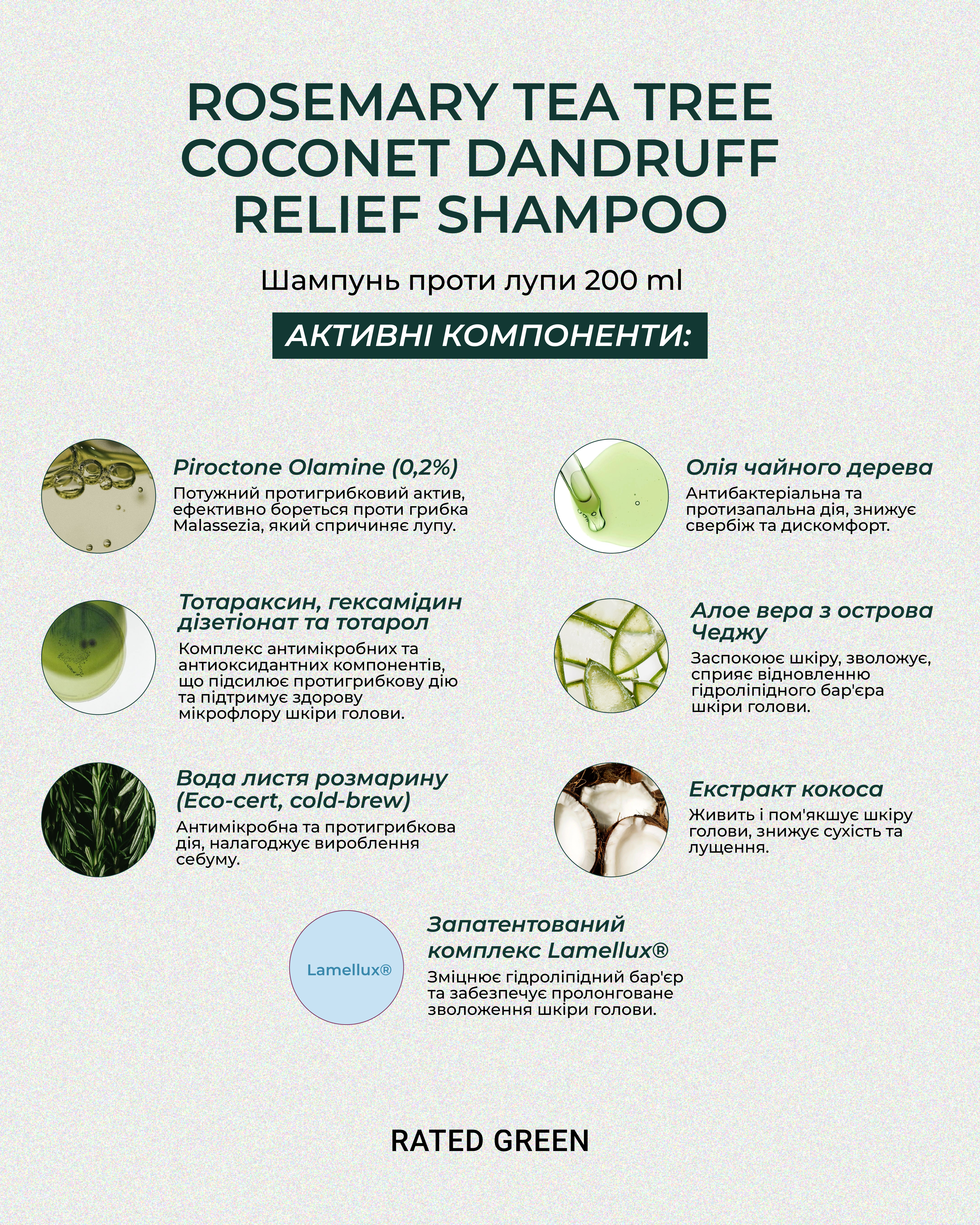 NEW Шампунь проти лупи Rated Green Rosemary Tea Tree Coconet Dandruff Relief Shampoo
